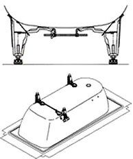Ножки Kaldewei для ванн 5032